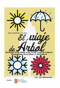 cartel teatro infantil
