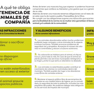 Anuncio_Campaña Tenencia Responsable