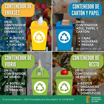 Contenedores Contenedores