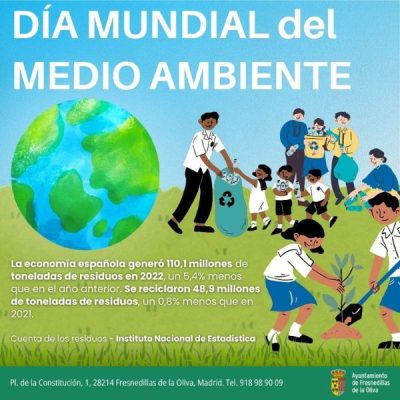 Día del Medio Ambiente Día del Medio Ambiente