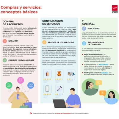CompresyServicios