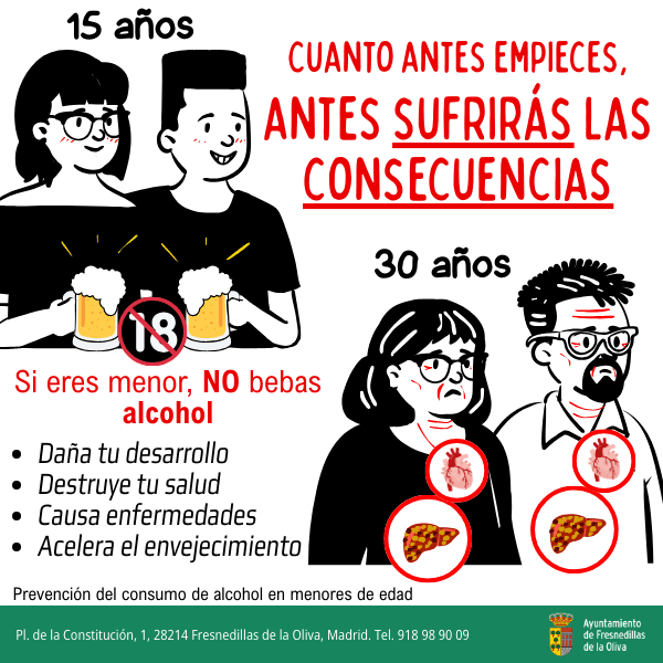 SI ERES MENOR, NO BEBAS ALCOHOL