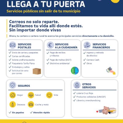 Cartel Correos 02_page-0001